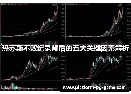 热苏斯不败纪录背后的五大关键因素解析