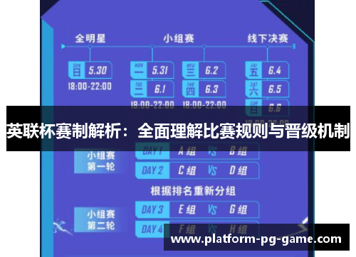 英联杯赛制解析:全面理解比赛规则与晋级机制 英联杯赛制解析:全面理解比赛规则与晋级机制