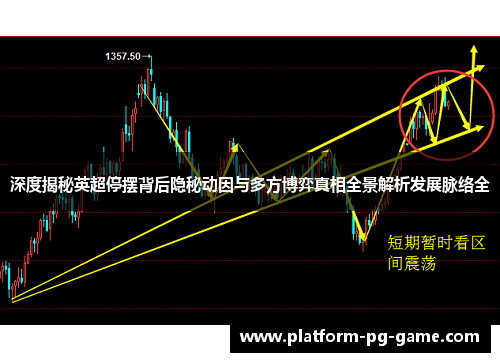 深度揭秘英超停摆背后隐秘动因与多方博弈真相全景解析发展脉络全 深度揭秘英超停摆背后隐秘动因与多方博弈真相全景解析发展脉络全