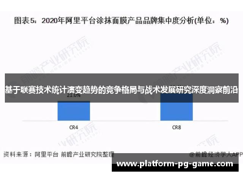 基于联赛技术统计演变趋势的竞争格局与战术发展研究深度洞察前沿 基于联赛技术统计演变趋势的竞争格局与战术发展研究深度洞察前沿