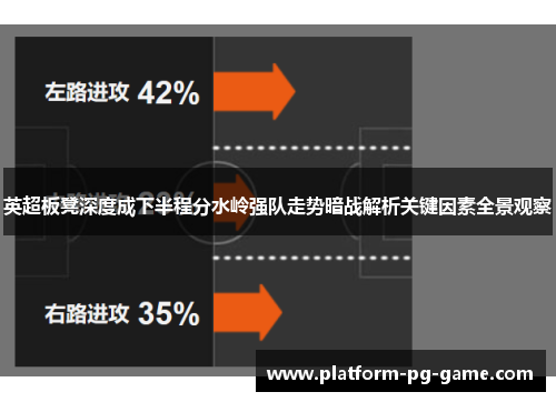 英超板凳深度成下半程分水岭强队走势暗战解析关键因素全景观察