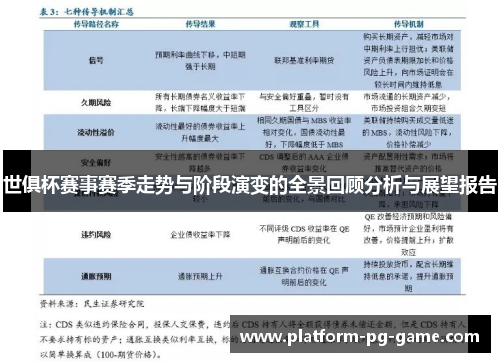 世俱杯赛事赛季走势与阶段演变的全景回顾分析与展望报告